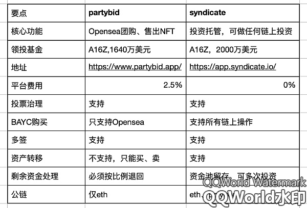 我花86万人民币买了一只猴子 但它有82个爸妈