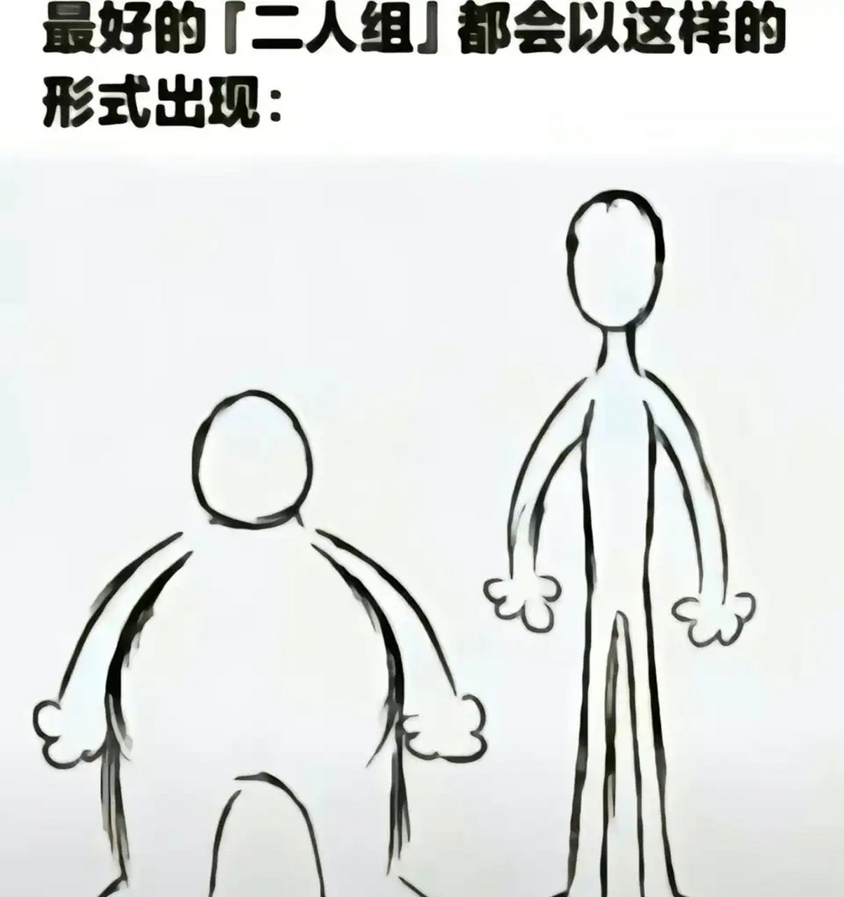 胖瘦人物简笔画图片