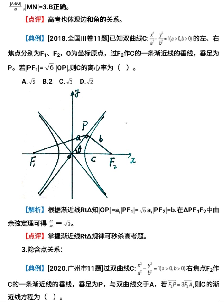 双曲线渐近线图片图片