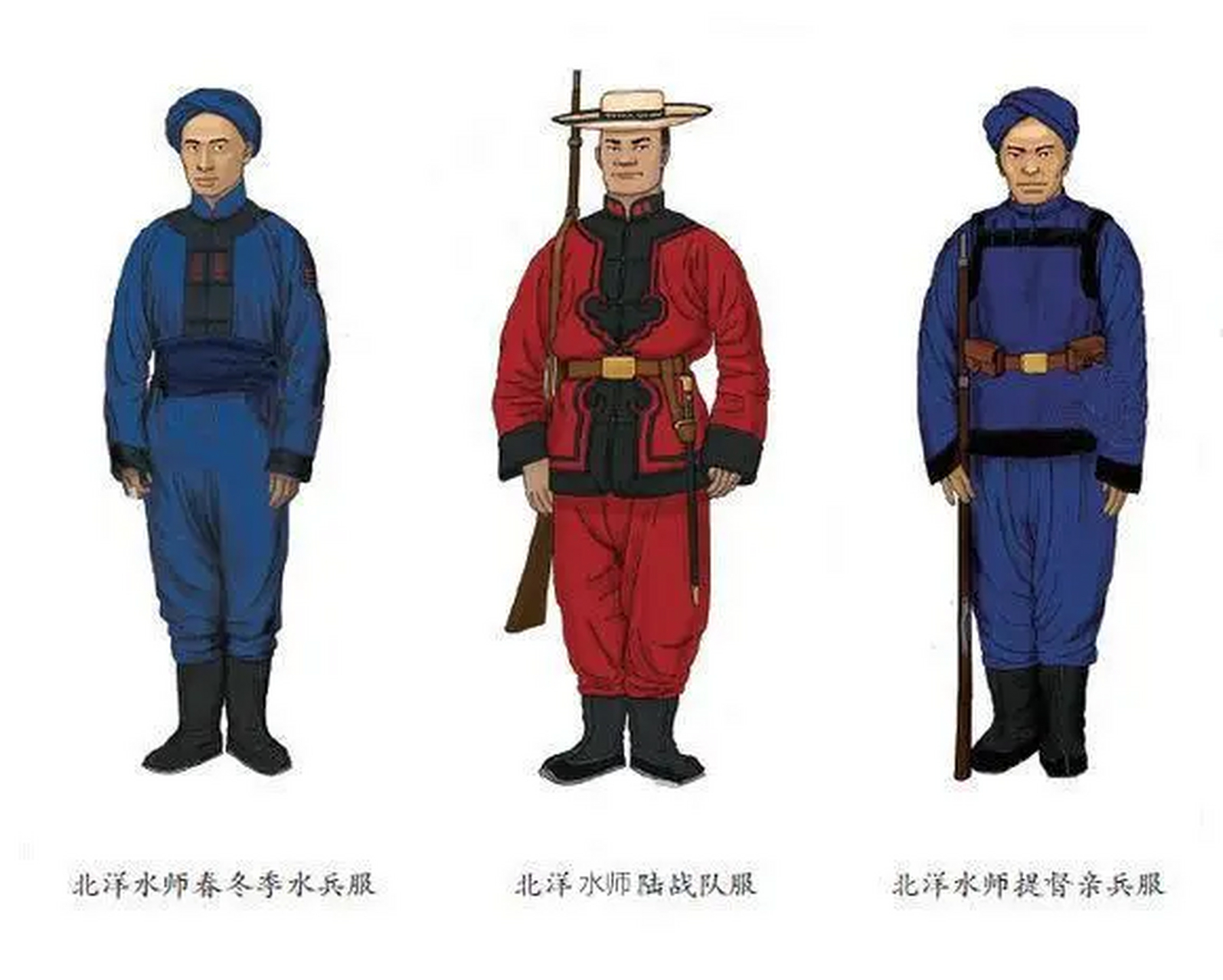 曾经亚洲第一,世界第九的北洋水师官军服饰图,一窥大清近代化之路.