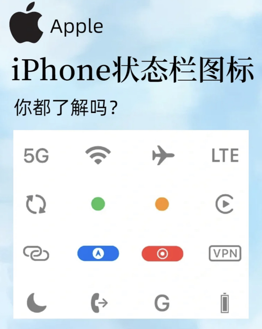 這些iphone手機的圖標和功能,你真的全部瞭解嗎? #百度手機數碼