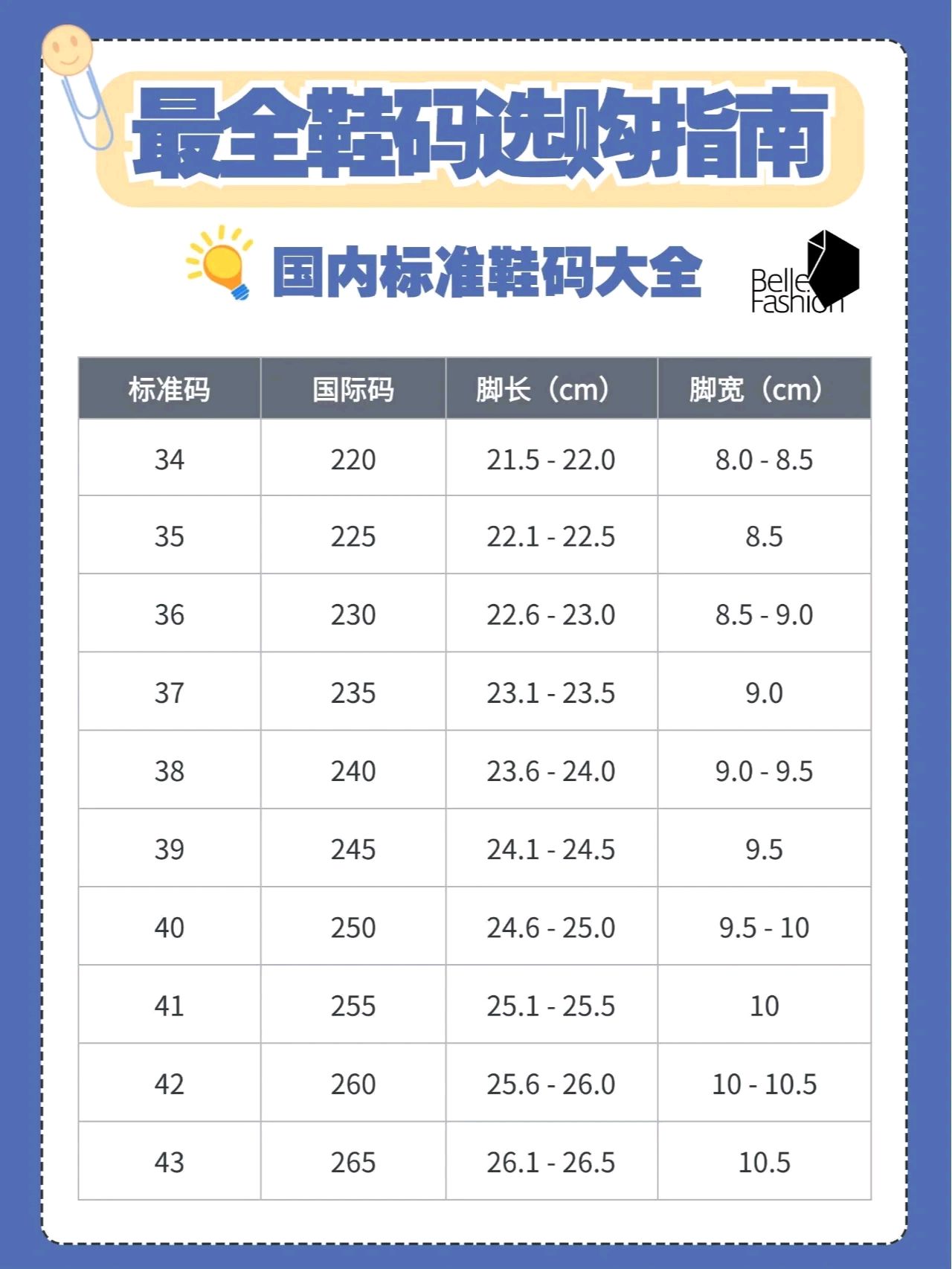 时尚世界中的鞋子尺码:255究竟代表什么?