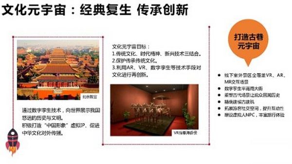 205页 清华大学沈阳教授团队《元宇宙发展研究报告》2.0版