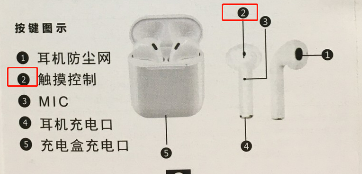 i12蓝牙耳机使用说明图片