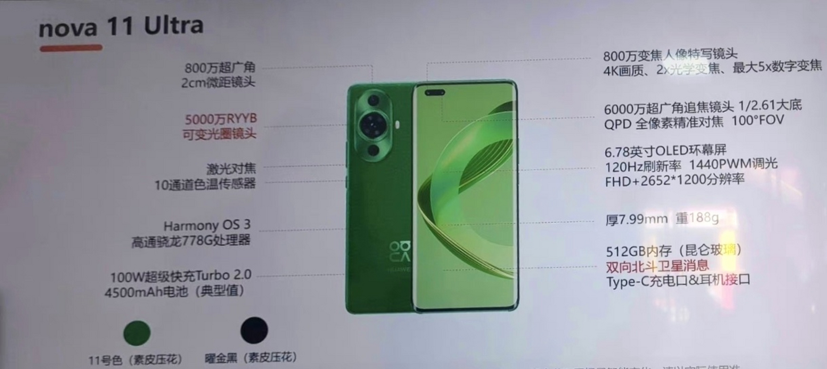 个人觉得,huawei nova11系列,你可以去等一等,因为它的颜值还是蛮高的