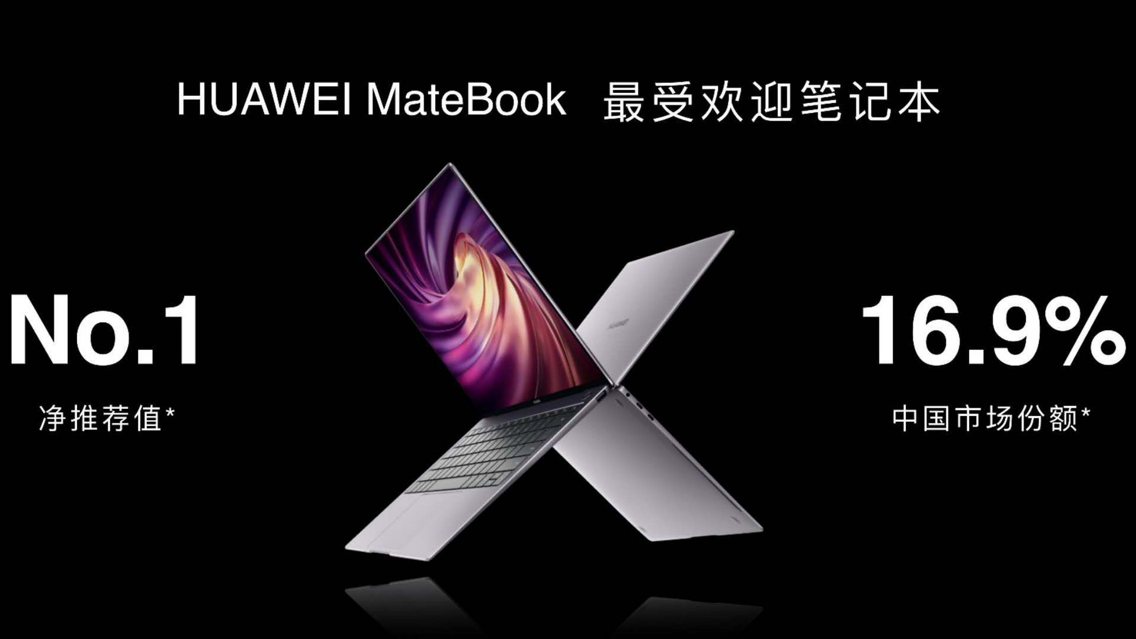 逆势发展,中华有为.