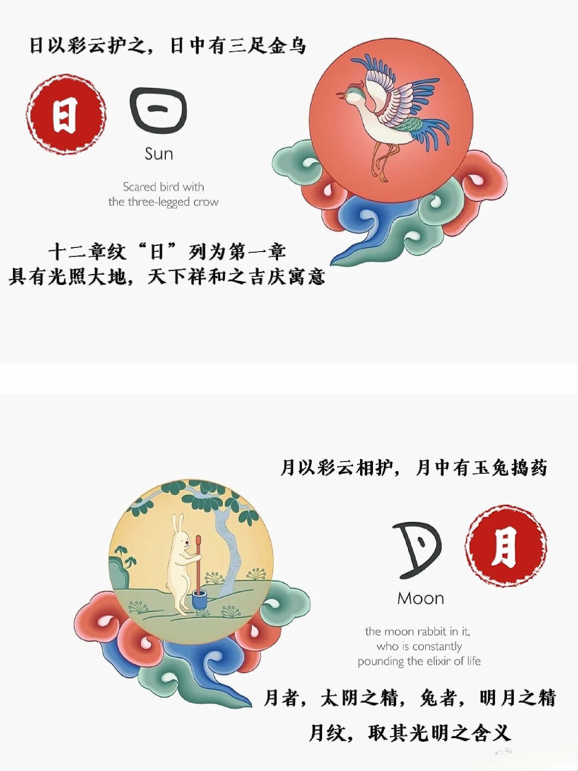 传统十二章纹,纹样是文化的衣裳,是民族的图腾