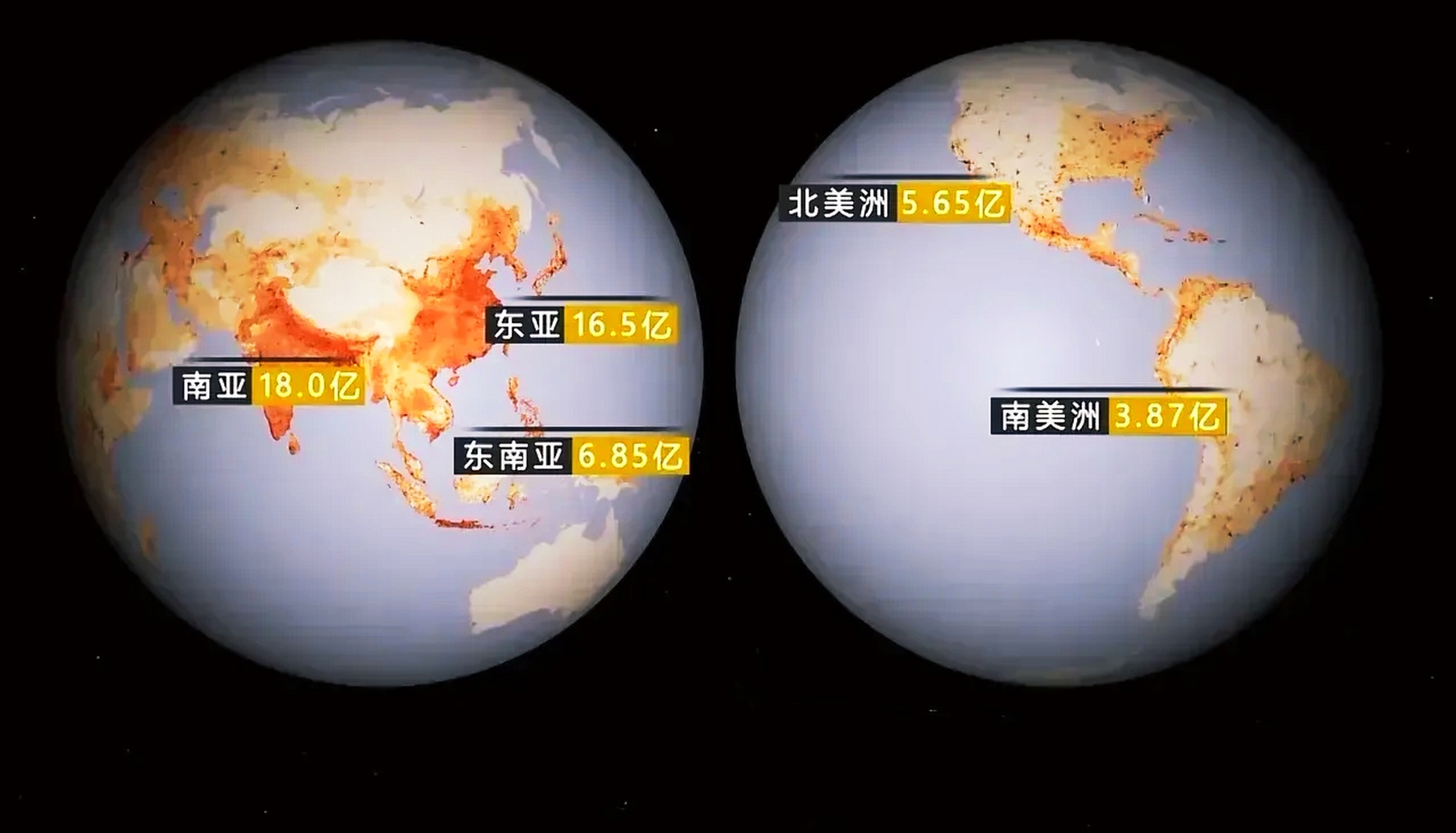 人口密度分布图 东亚16.5亿,南亚18亿,小小的东南亚都有6.