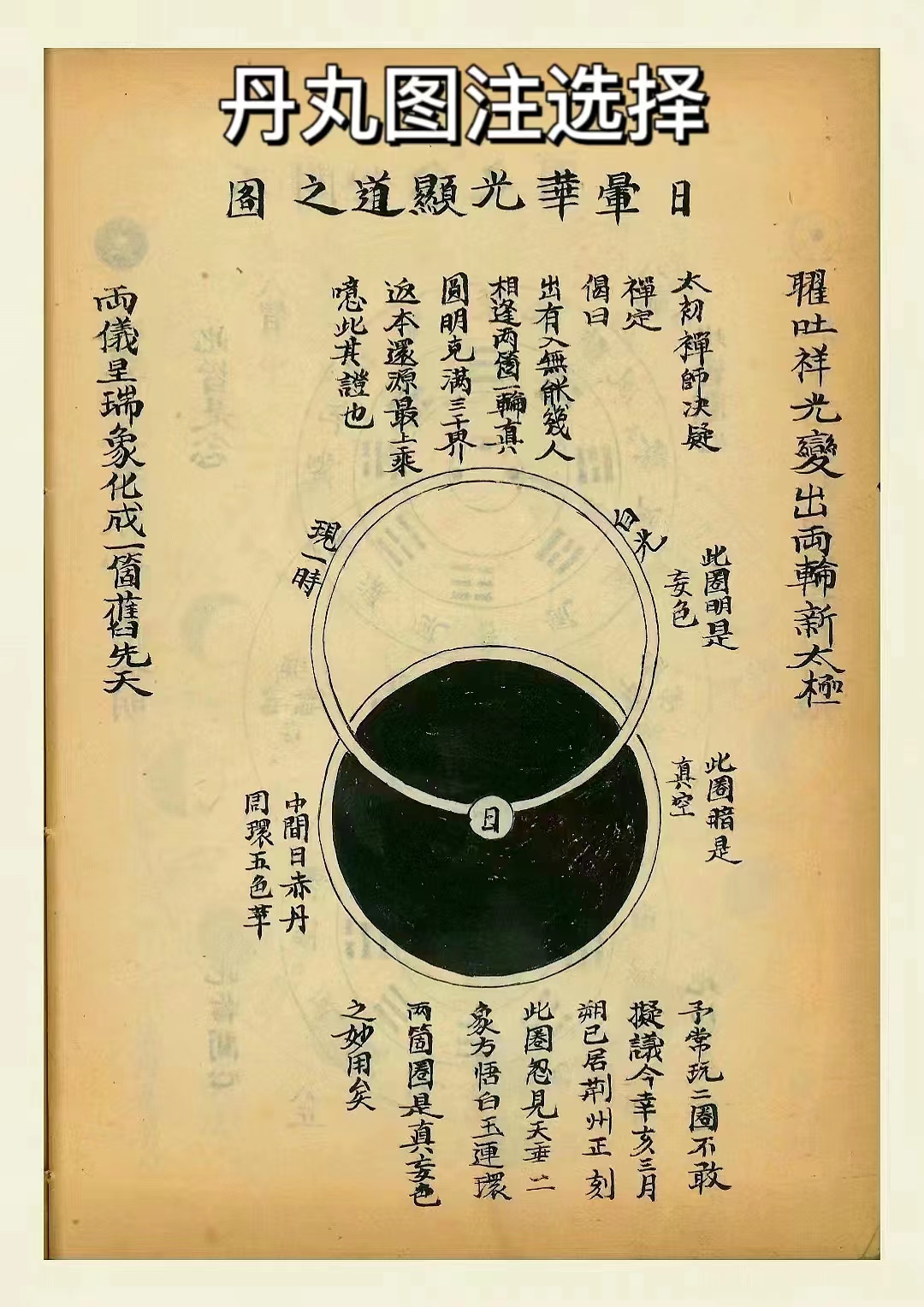 道家修炼内丹珍本《丹丸图注选择》,明代手绘本,共108面