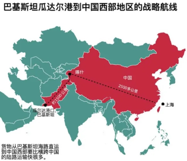 中国提前布局瓜达尔港,未来的海外军事基地!