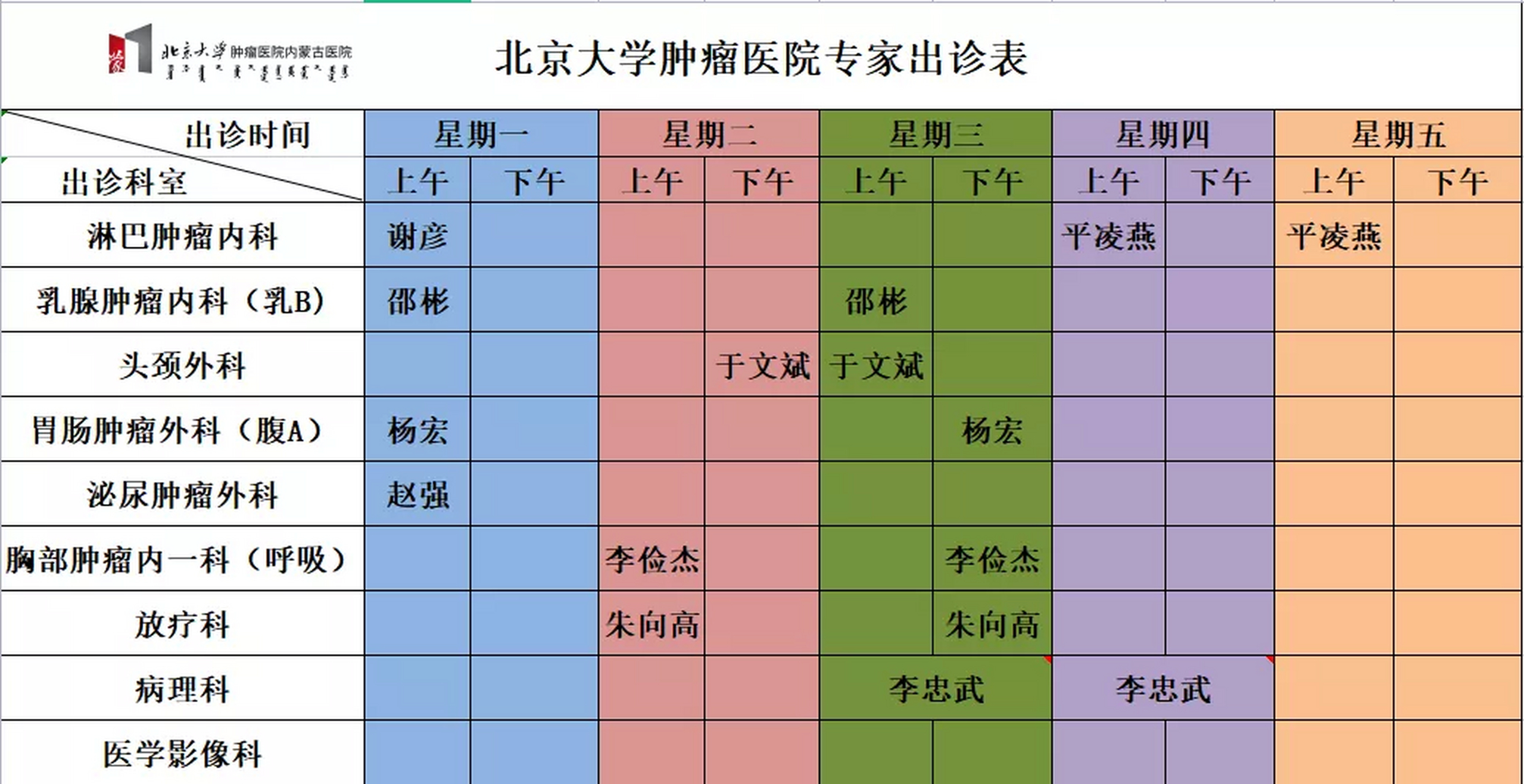 北京大學腫瘤醫院科室排名黃牛號販子代掛的簡單介紹