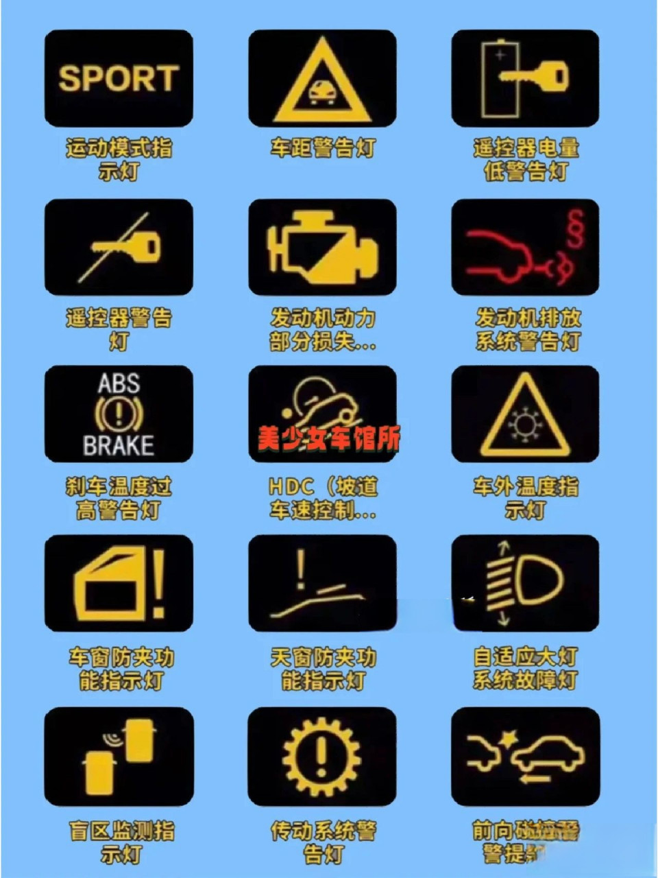 汽车故障灯大全,看看有没有不认识的