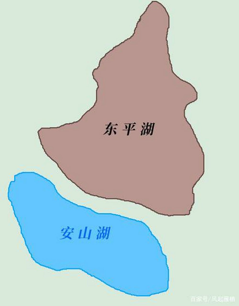 从古大野泽―巨野泽―梁山泊―安山湖#东平湖,进化时间