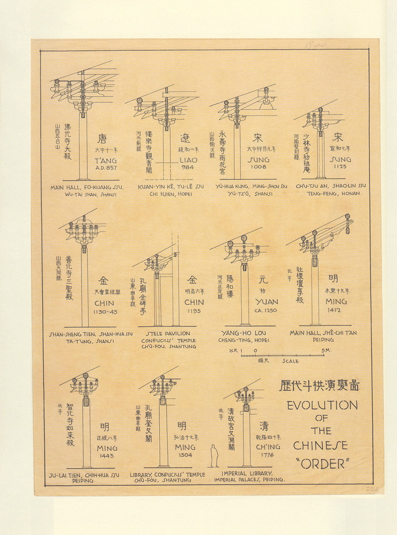 图像中国建筑史|梁思成