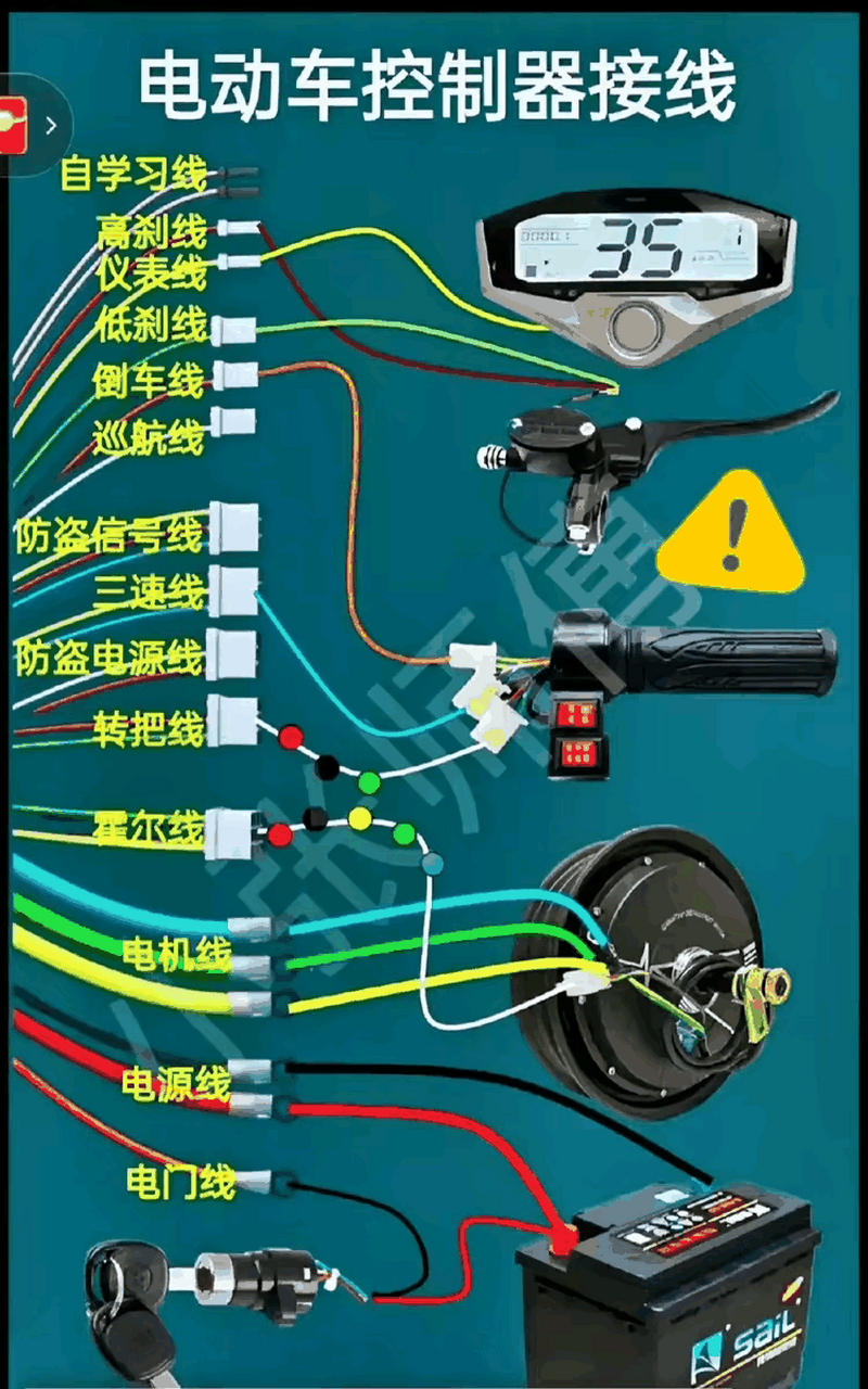 电动四轮控制器接线图图片