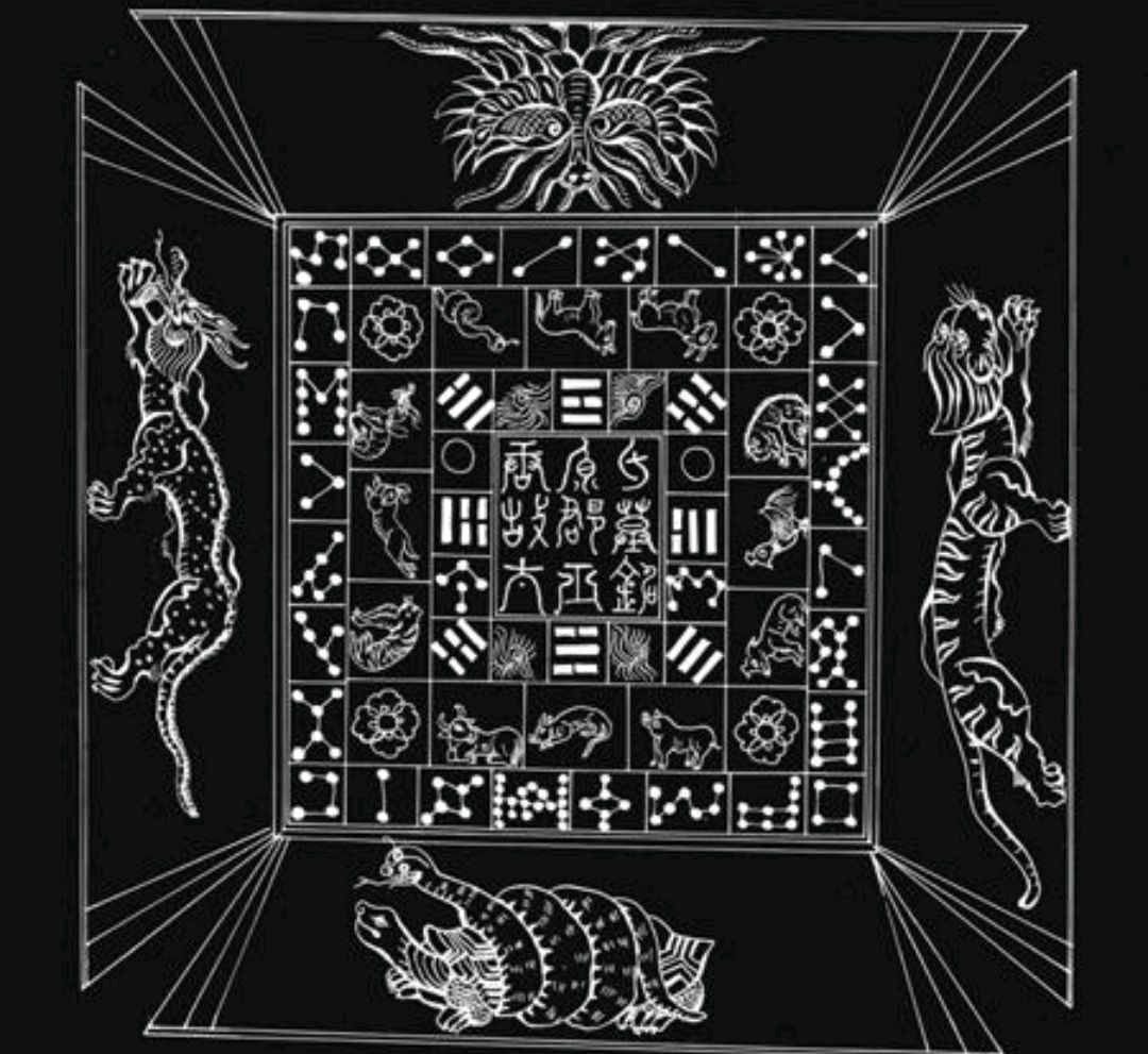 世界最古老的星表之一——石氏星表