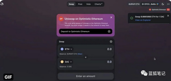 Uniswap V3启动Layer 2版本