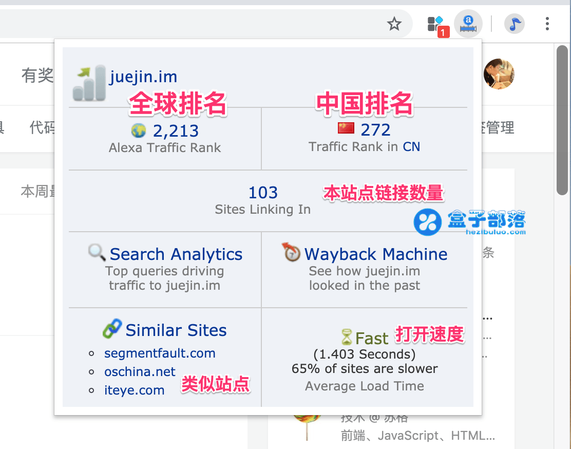 alexatrafficrank–一鍵查看網站全球排名谷歌瀏覽器插件