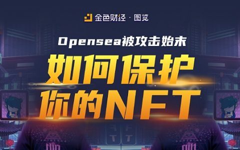 金色图览 | Opensea被攻击始末 如何保护自己的NFT