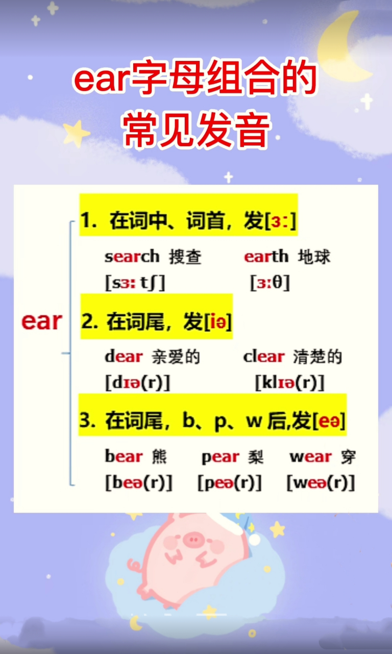 字母组合ear发音规律口诀