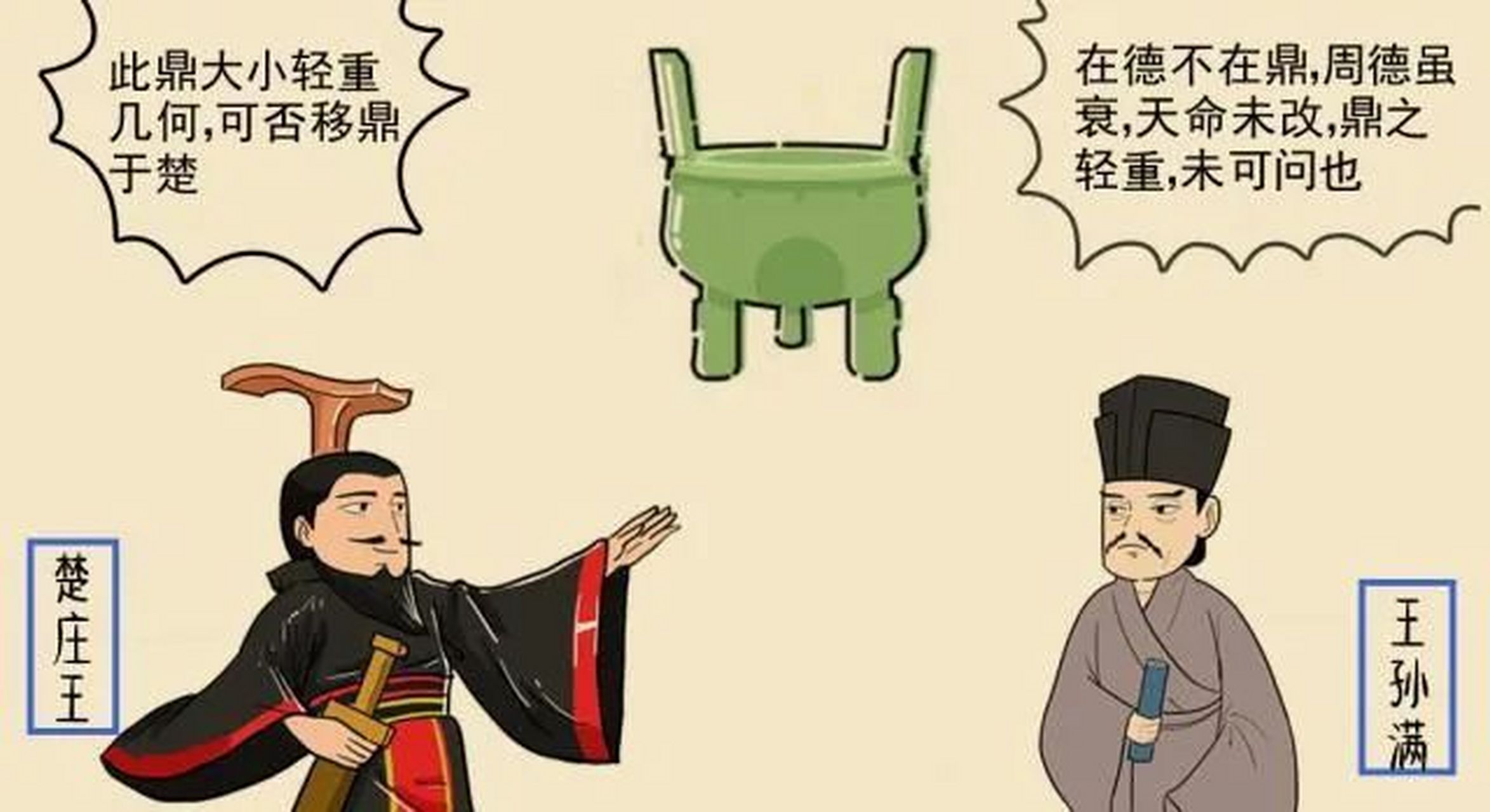 鼎是古代国家权力的象征,楚庄公问鼎之轻重,有取代周室之意,"问鼎中原