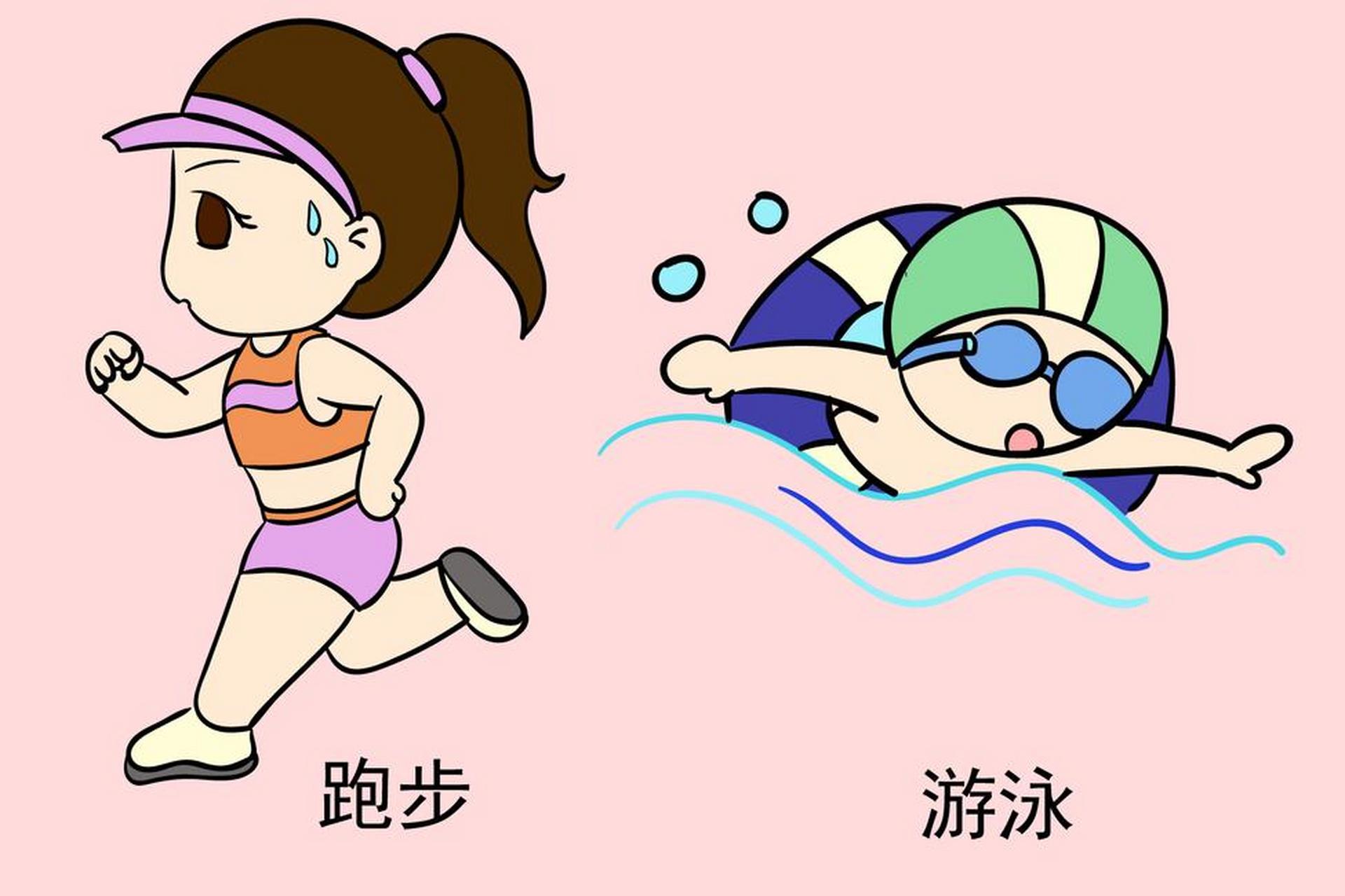 一天中最佳的运动时间为早上空腹时或下午4-9点,但具体效果因人而 ..