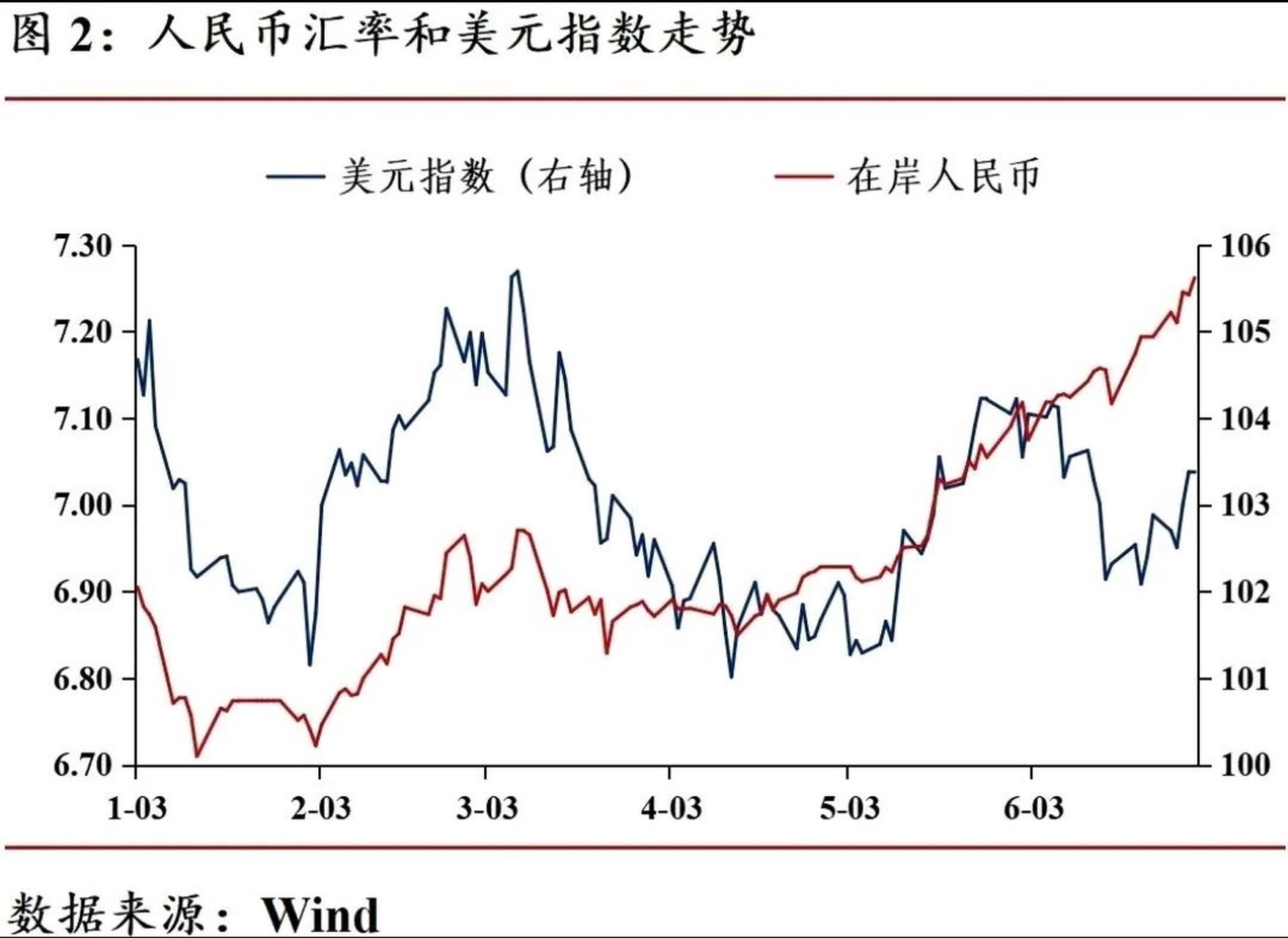 朝鲜币 汇率图片