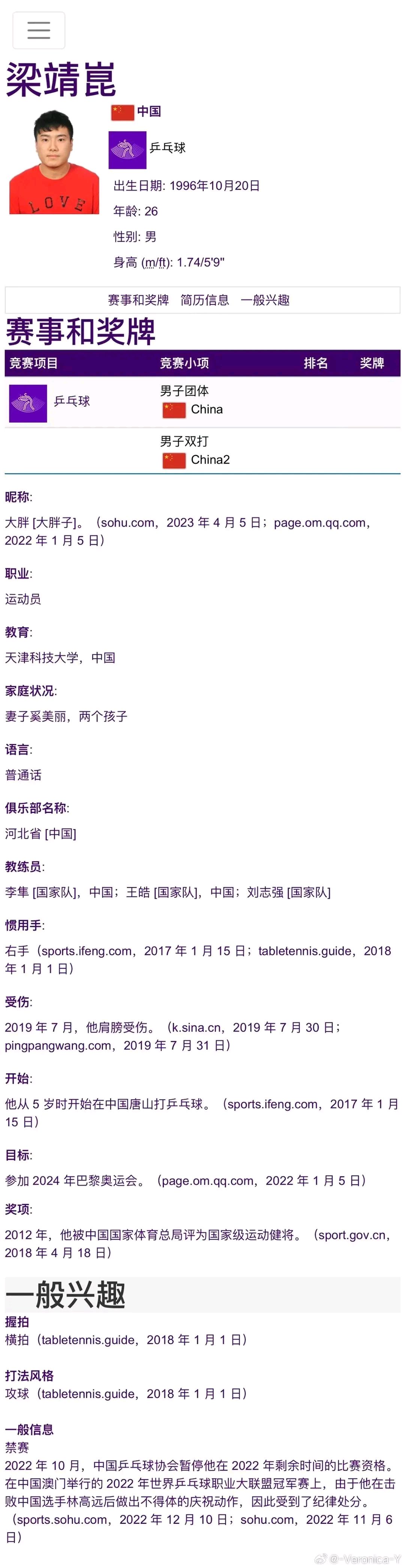 杭州亚运会运动员的简历的一些有意思的点,马龙,梁靖崑把妻子写上了