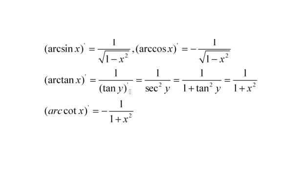 arctan3x的导数