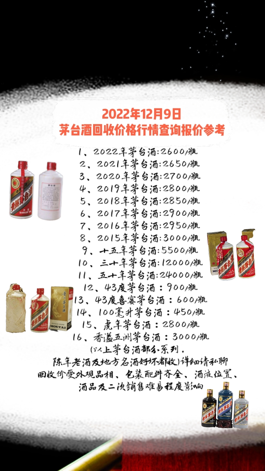 2022年12月9日贵州茅台酒回收价格行情查询报价参考