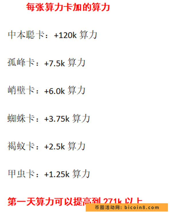 中本聪core主网后APP升级为交意所和钱包，再一个月所有的质疑都将被打消