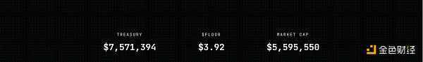 NFTFi叙事升温 一文盘点12个值得关注的项目 NFTFi叙事升温 一文盘点12个值得关注的项目