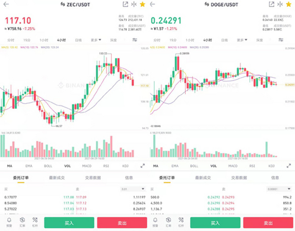 【挖矿】PipeFlare游戏：每天签到免费赚ZEC、MATIC、 FLR币，秒提到交易所，国外项目平台