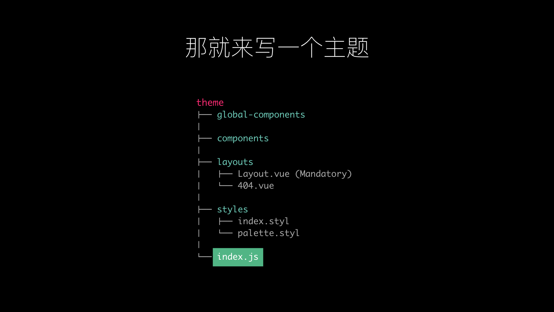 vuepress官方-极客中心