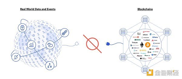 Chainlink的2.0时代：开启代币质押功能 研发超线性质押