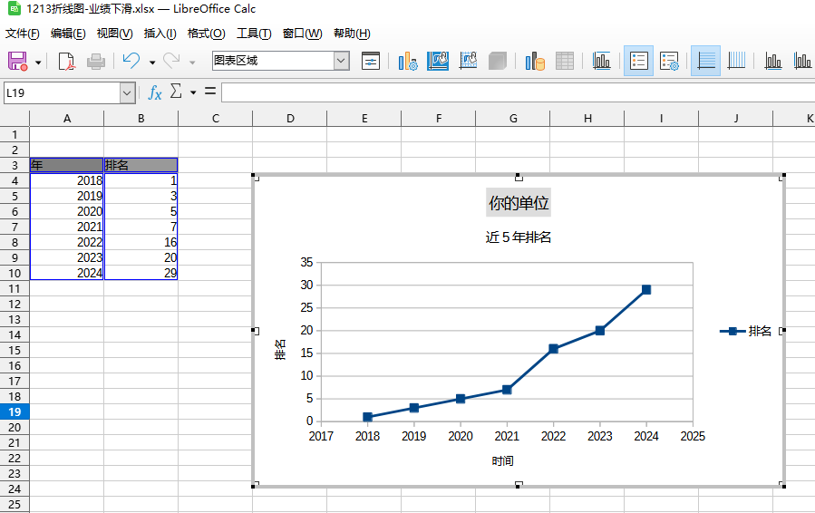 excel折线图纵坐标截断图片