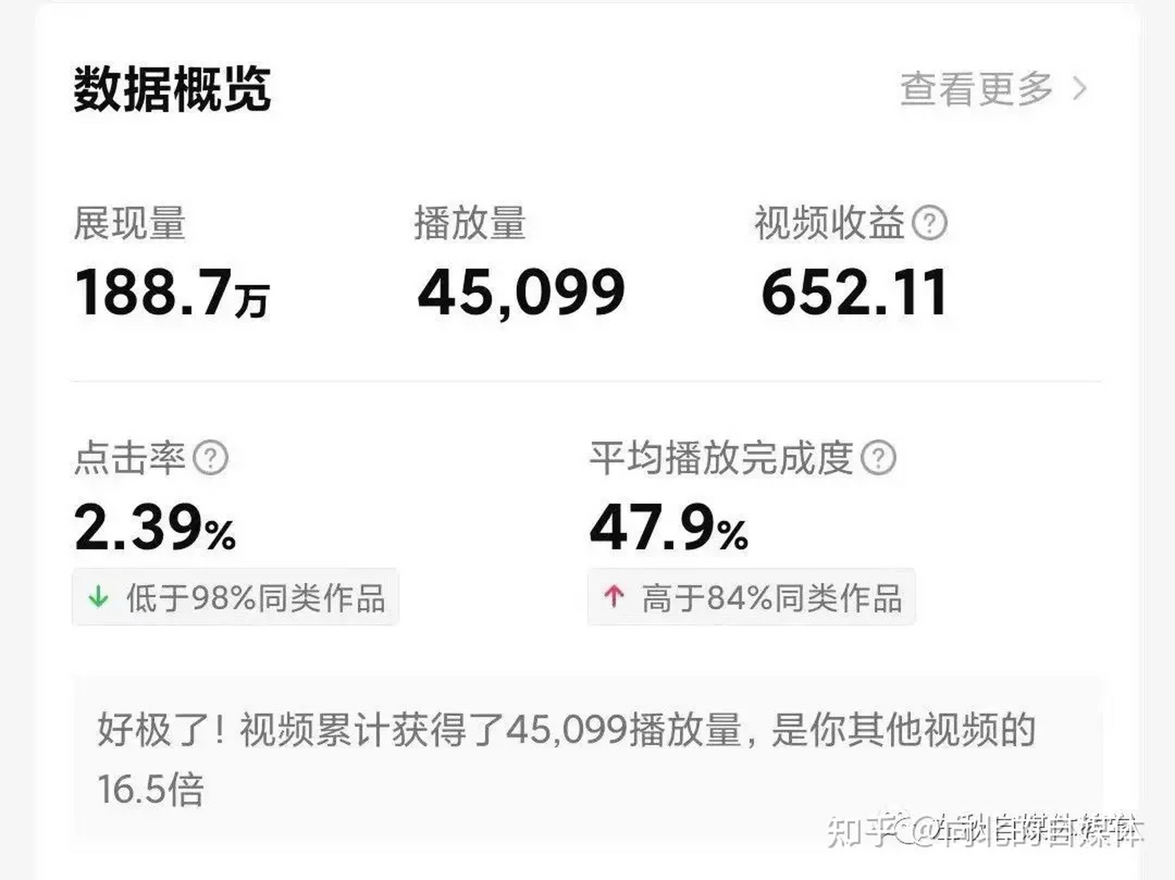 包含在头条怎么写文章赚钱语音能写吗的词条