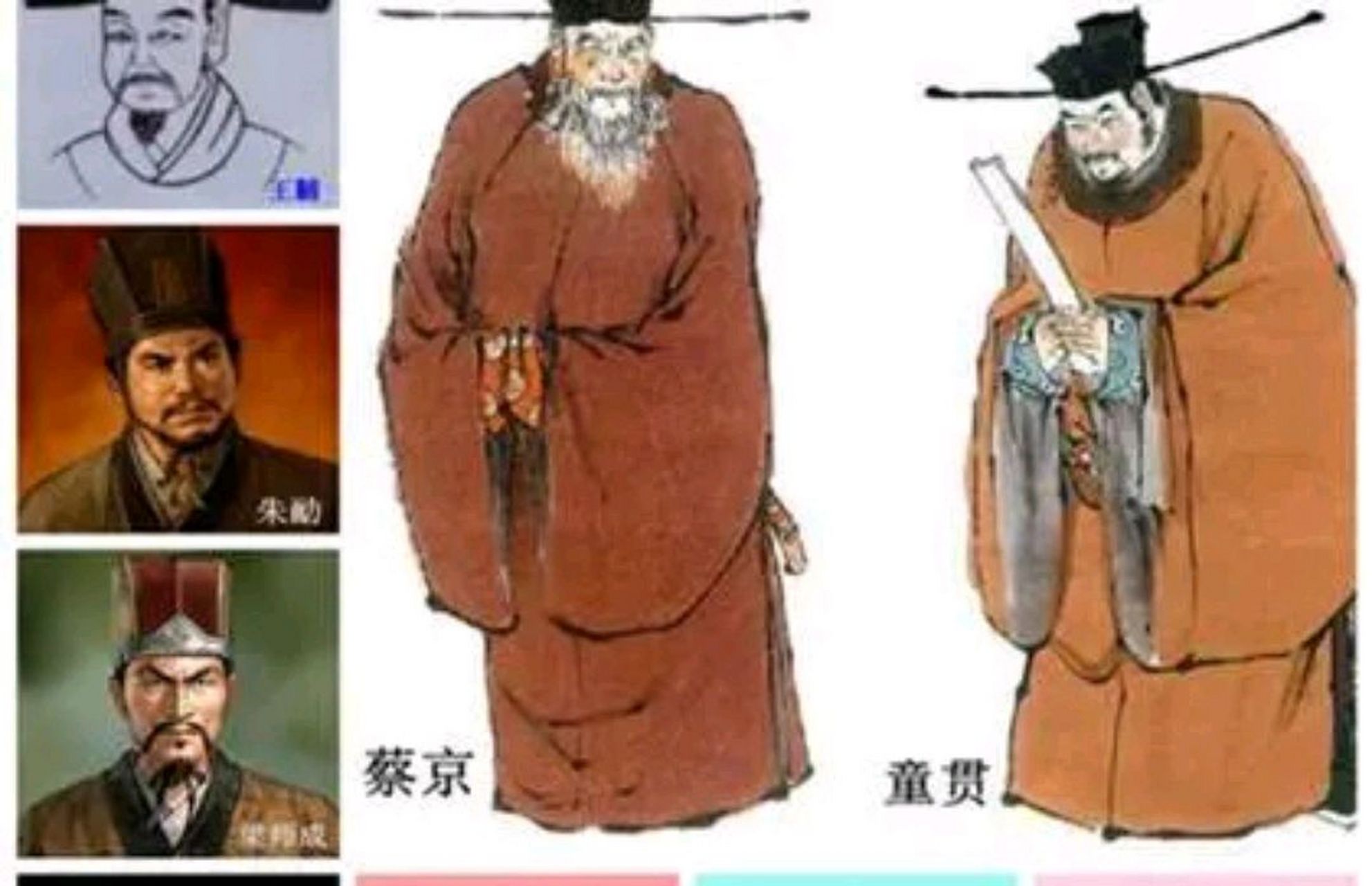 北宋"六贼"指的是宋徽宗时期的宠臣蔡京,王黼,童贯,梁师成,李彦