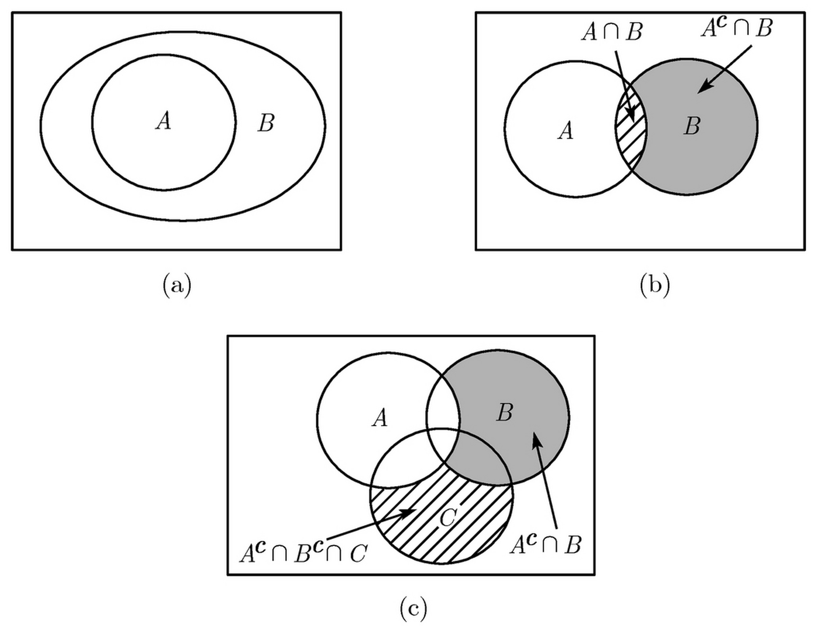 【数理逻辑:解构数学危机,推动现代数学发展】 🔍 公理化集合论,模