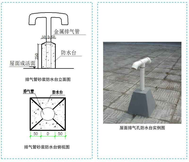 支架防水护墩图片