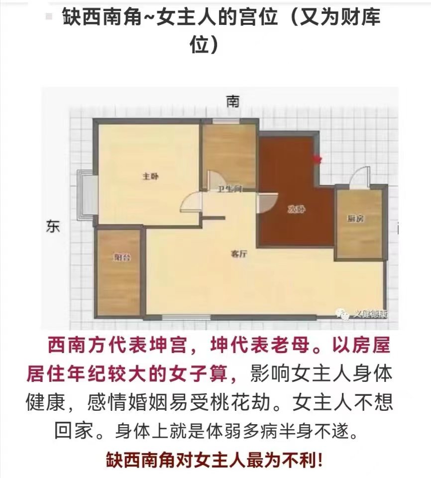 缺西南角的房子对女主人不利