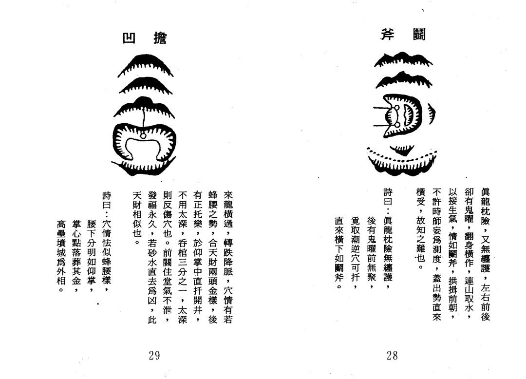 杨救贫 地理秘本 杨公倒杖十二法 精装彩印线装影印版 全书共40页