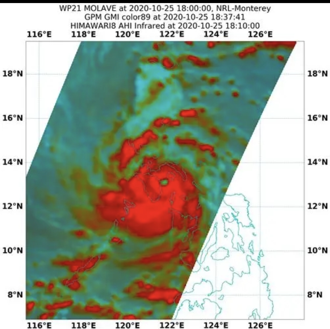 结合各方面因素分析台风莫拉菲(2020)