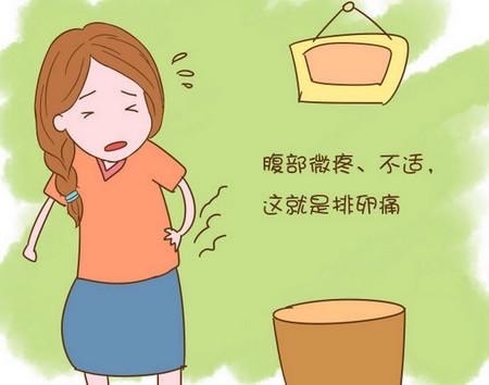 排卵痛发生的原因?