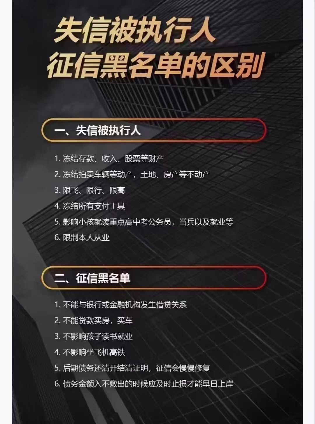 征信被执行人与征信黑名单的区别