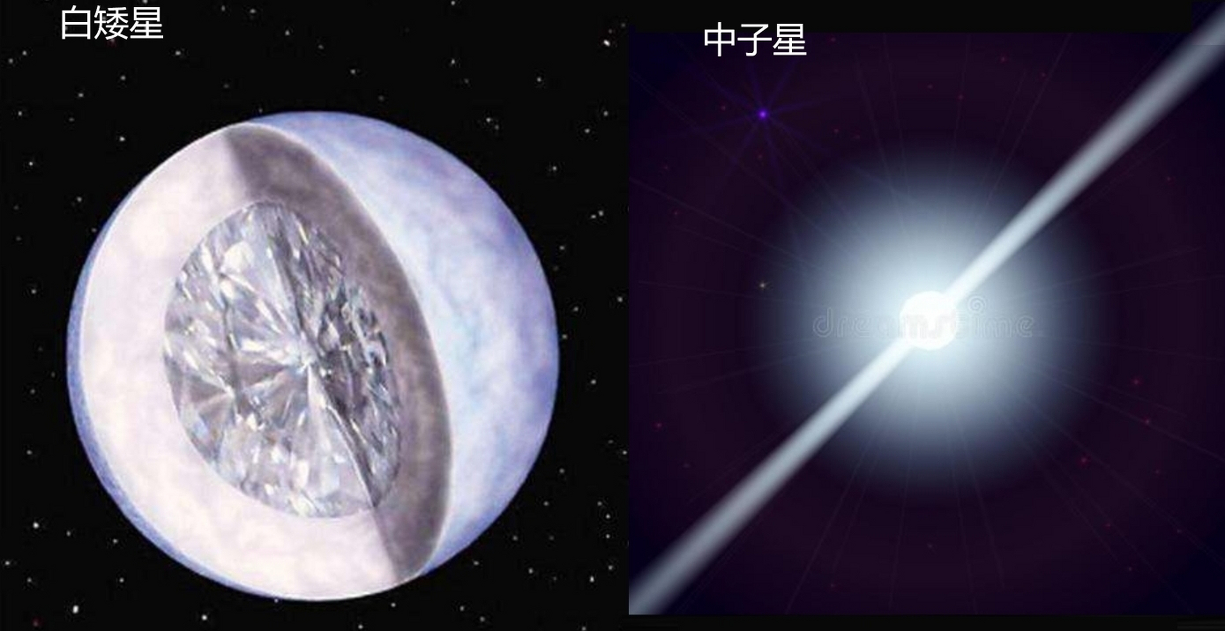 白矮星钻石图片