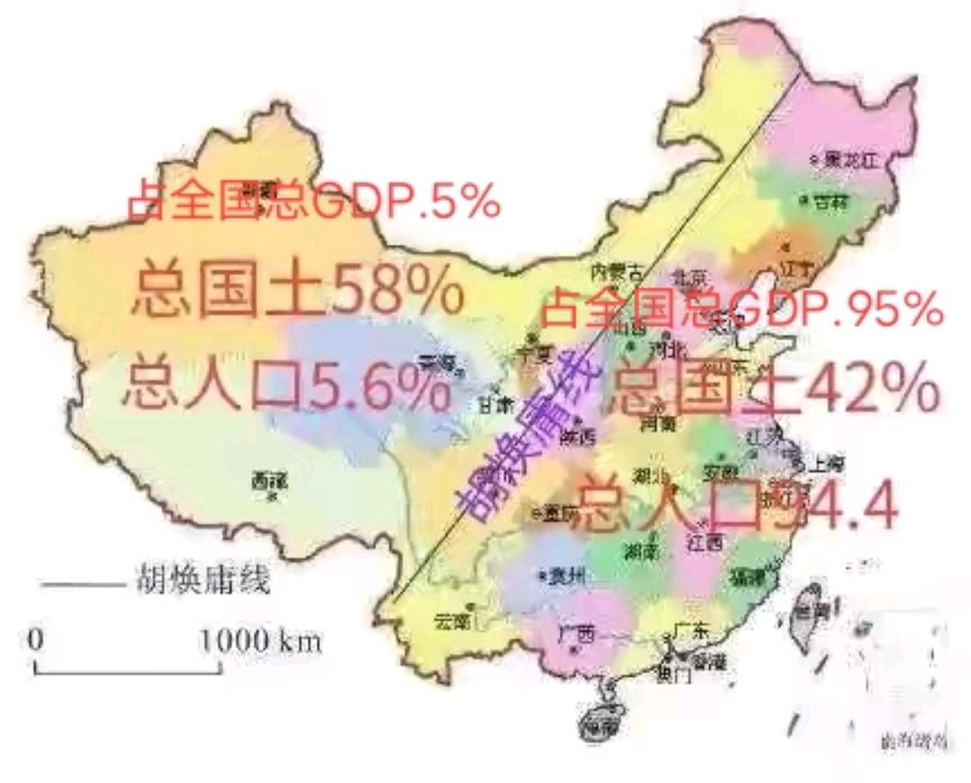 中国人口密度分布线