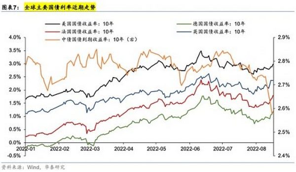 华泰证券：比特币近期下跌提示风险