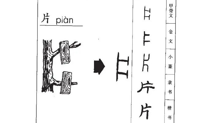 片字反过来是什么字