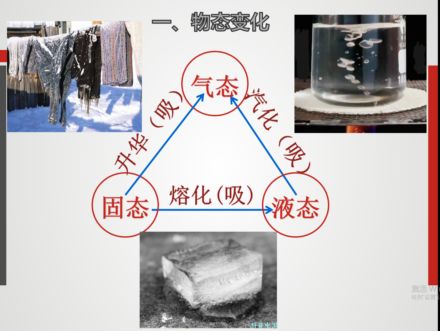 初二物理下复习2物态变化易错知识点总结